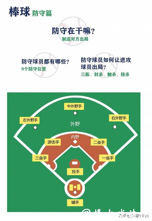 世界杯怎么买球下注攻略 世界杯怎么买球下注攻略