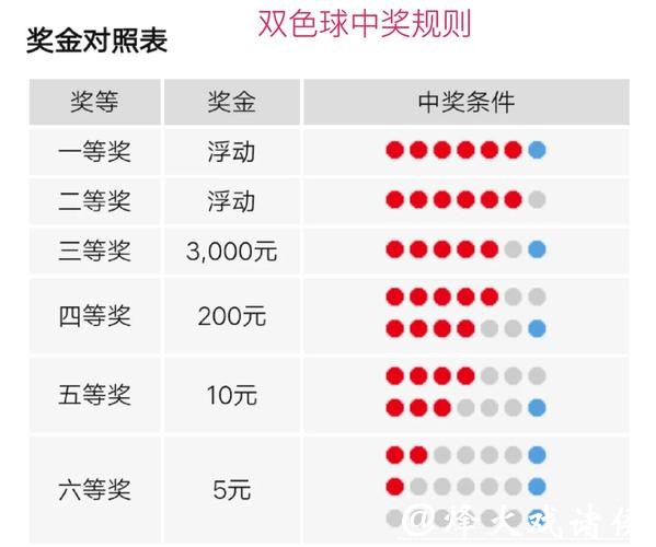 世界杯投注波胆技巧分享 世界杯投注波胆技巧分享