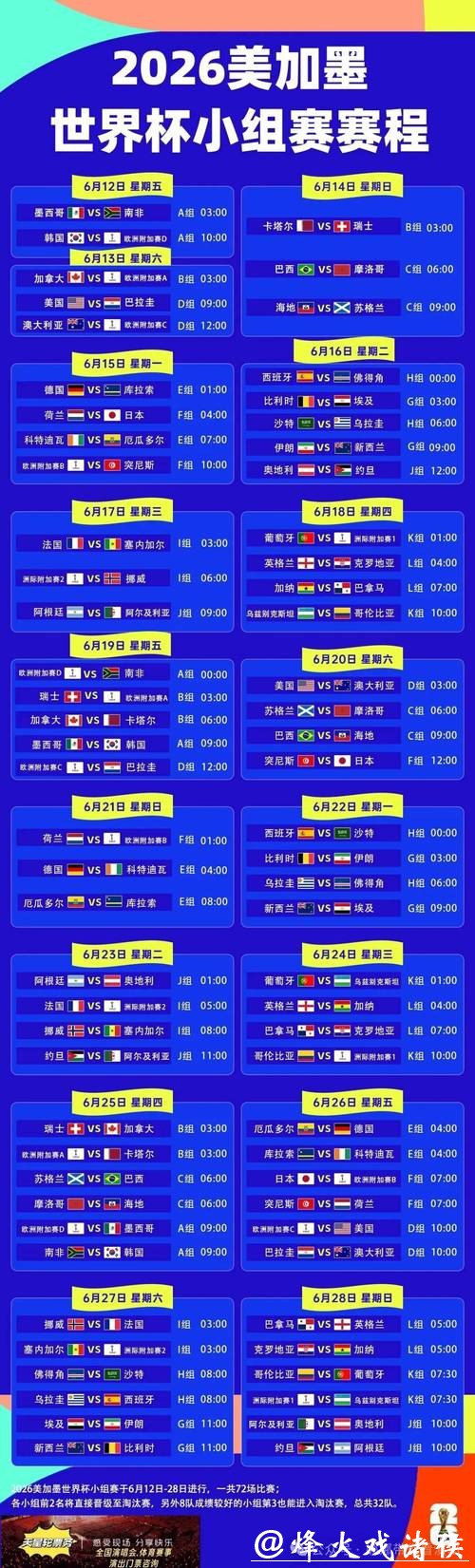 最新更新!2026世界杯赛程安排披露 最新更新!2026世界杯赛程安排披露