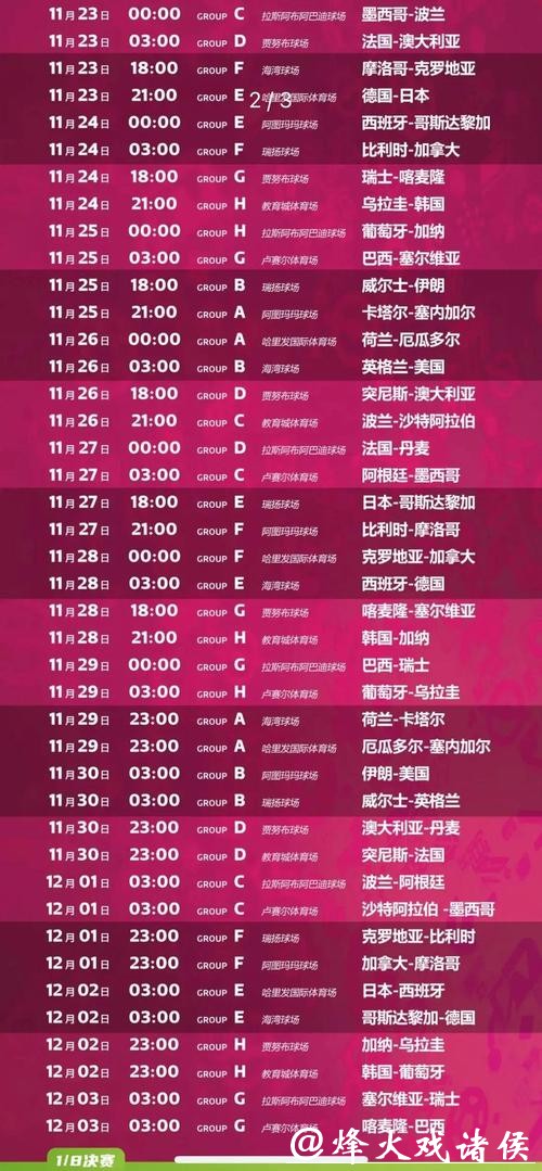 全面指南:如何观看世界杯比赛直播 全面指南:如何观看世界杯比赛直播