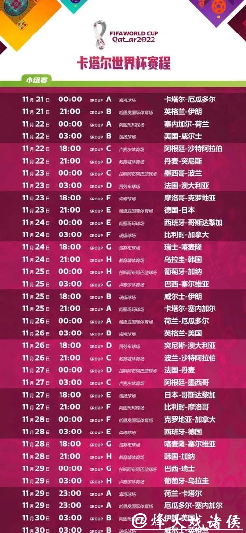 全面指南:如何观看世界杯比赛直播 全面指南:如何观看世界杯比赛直播