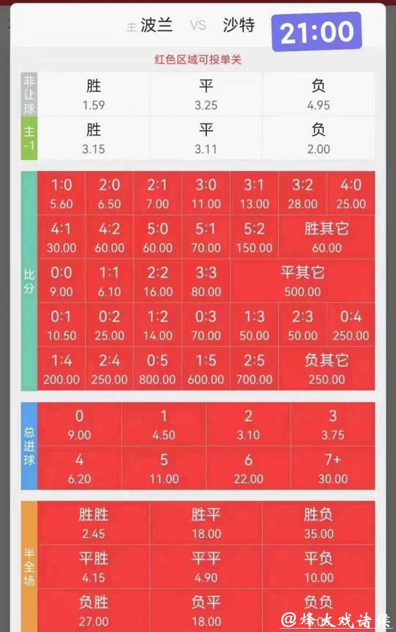 最全攻略：世界杯赛事竞猜技巧解析