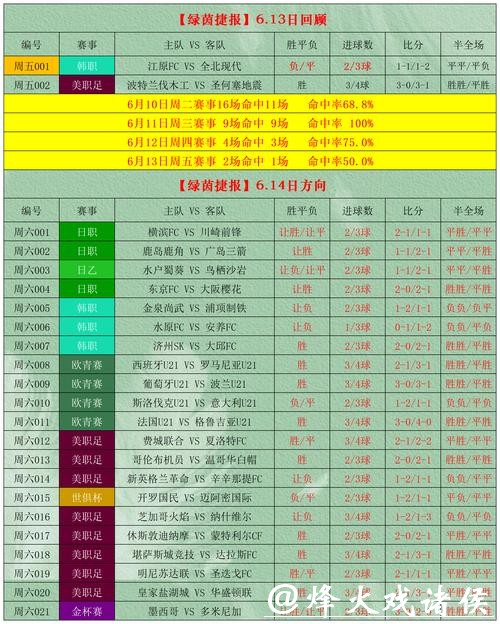 世界杯官方指定投注站全攻略