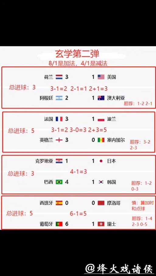 世界杯竞猜平台安全性深入解析