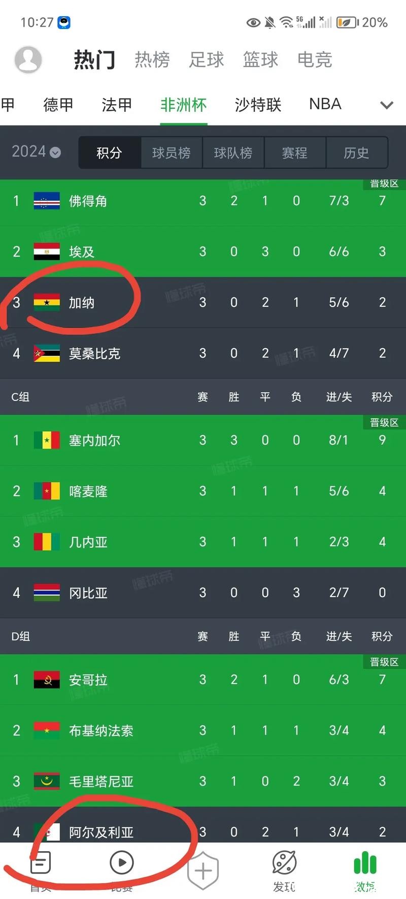 免费观看2024世界杯非洲预选赛直播