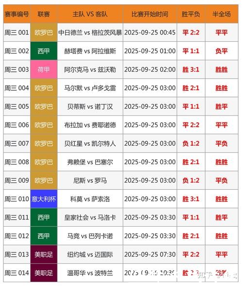 2026世界杯比分查询平台