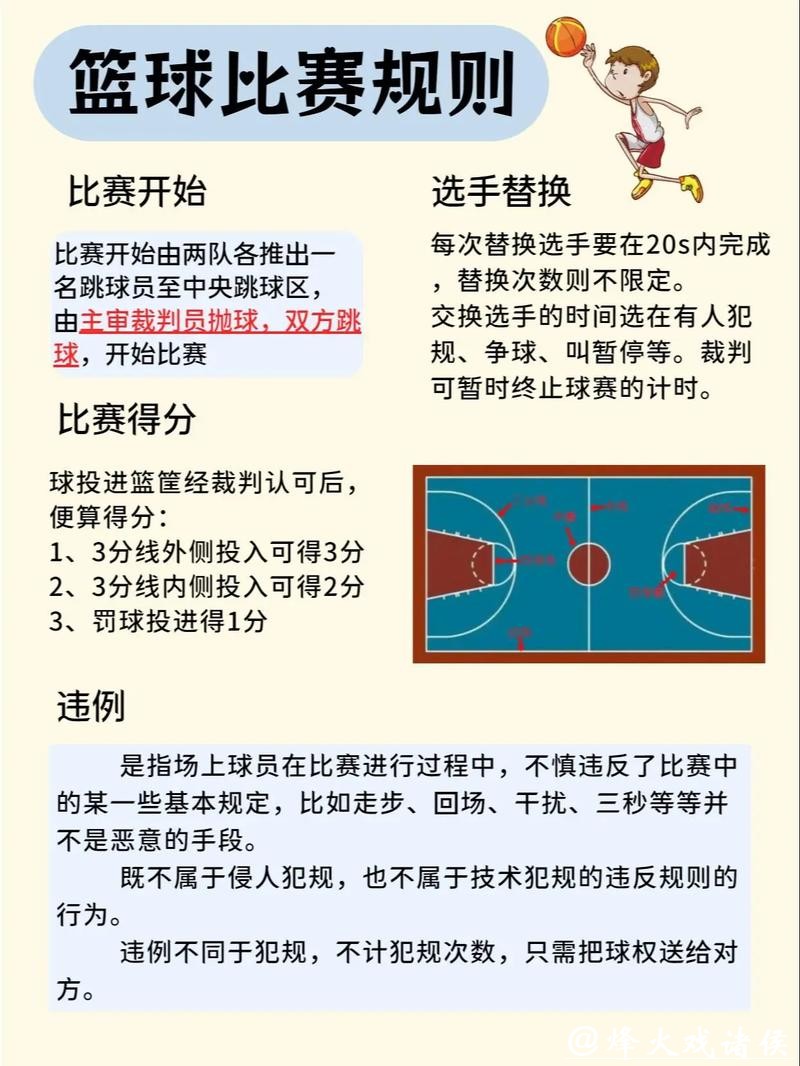 篮球世界杯投注规则详解与技巧