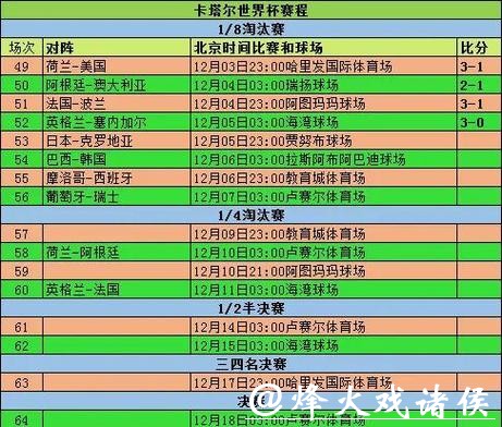 如何轻松查询2026世界杯完整赛程计划 如何轻松查询2026世界杯完整赛程计划