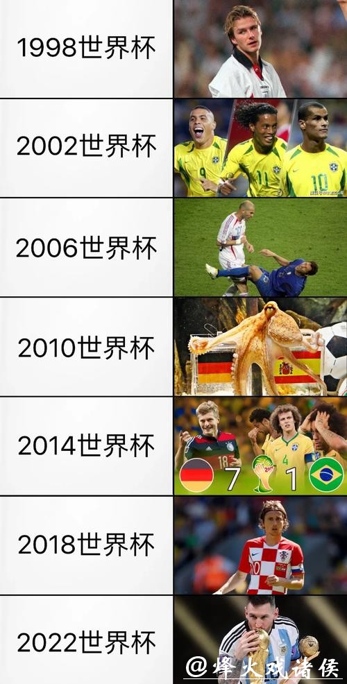 揭秘世界杯下注的含义 揭秘世界杯下注的含义